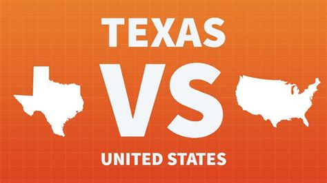 texas vs united states 2024